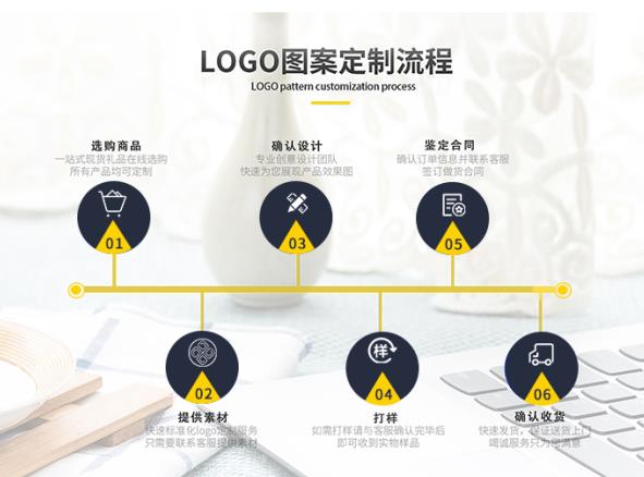 阿鲁科尔沁旗防高温工作服