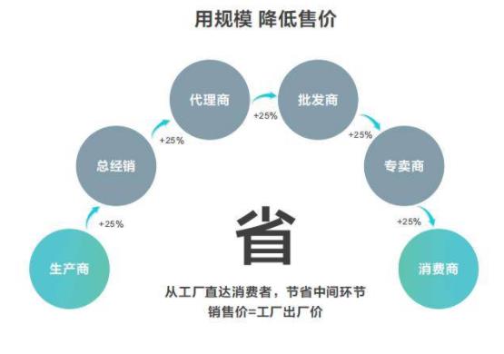 工作服定制logo哪家好 工作服定制logo哪家好