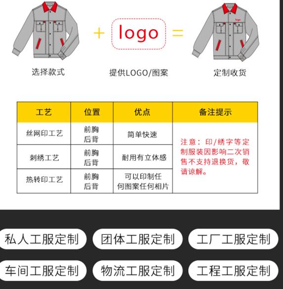 劳保服加工费多少钱一套
