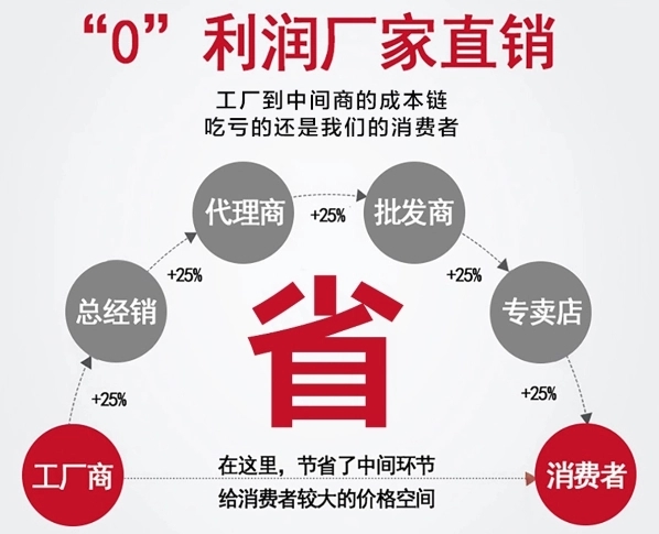 防火布耐高温多少度 防火布耐高温多少度
