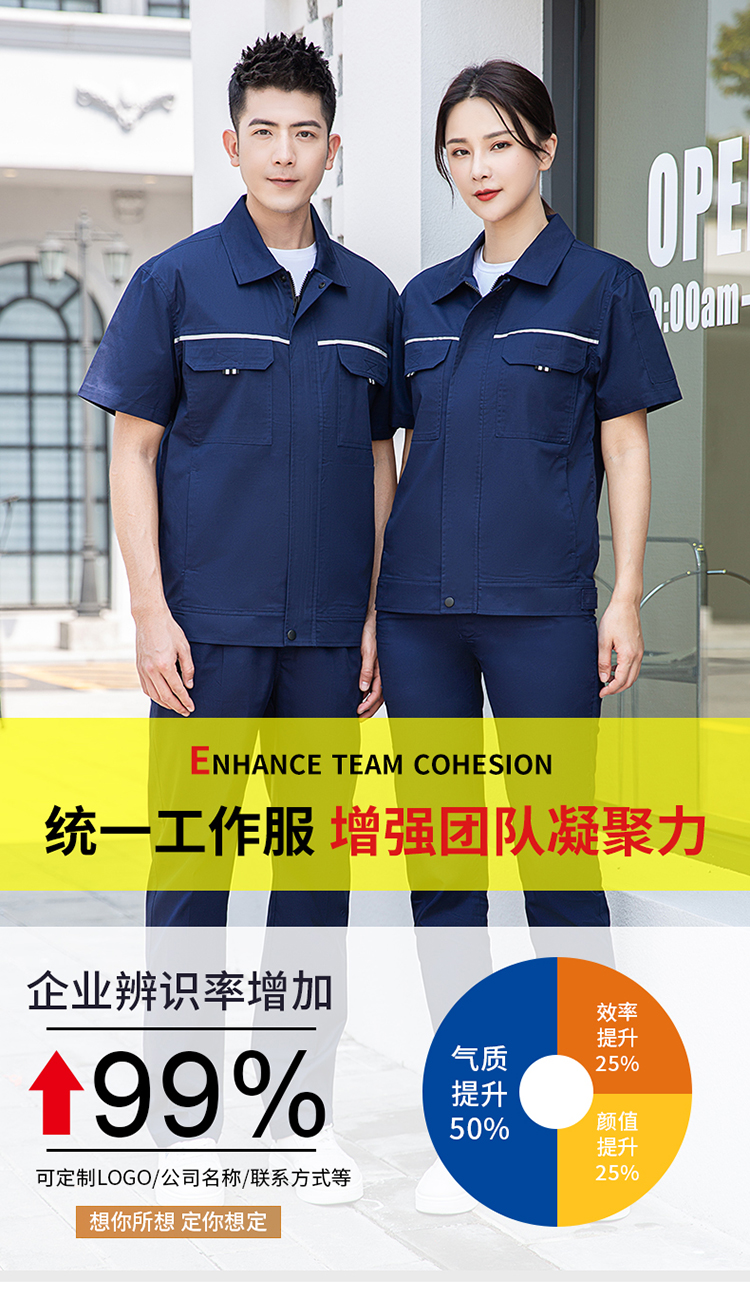 阻燃服图片 阻燃服图片