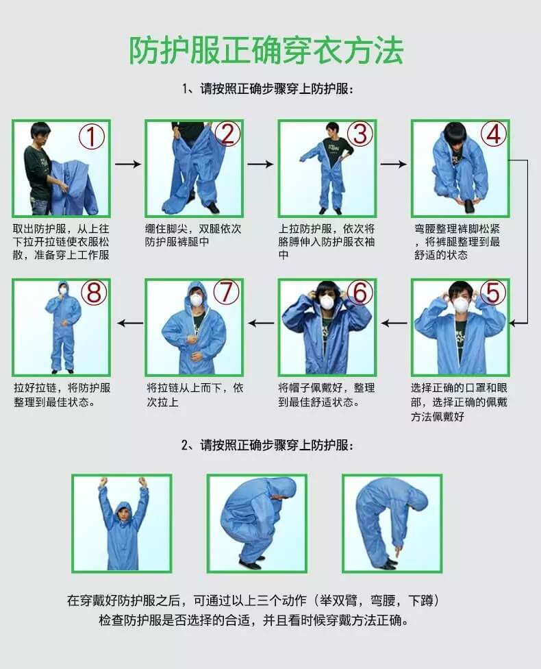 连体防酸服的穿戴步骤 连体防酸服的穿戴步骤